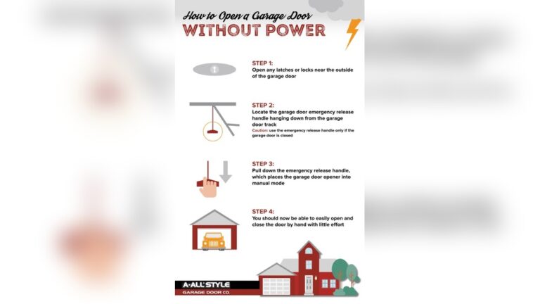 Can You Open a Garage Door Without Power