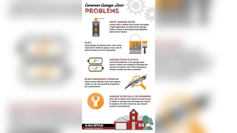 Common Garage Door Opener Problems And Fixes