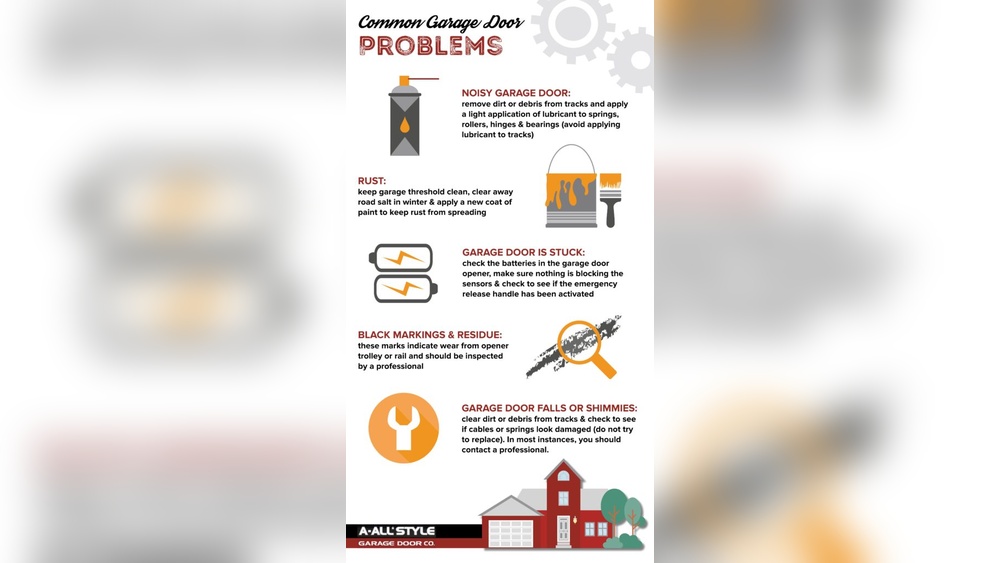 Common Garage Door Opener Problems And Fixes