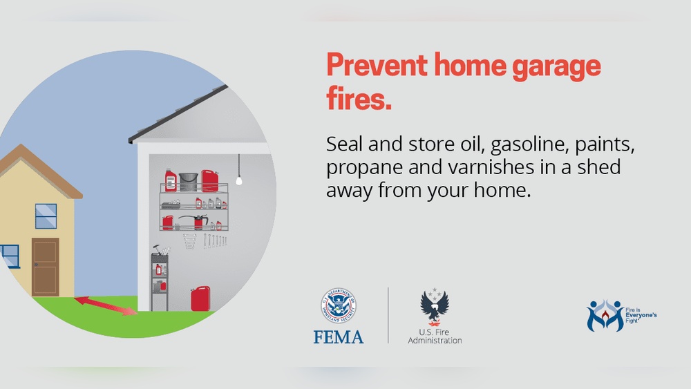 Garage Fires Statistics