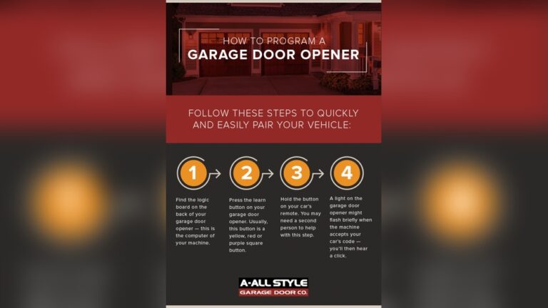 How to Connect Garage Door Opener to Car