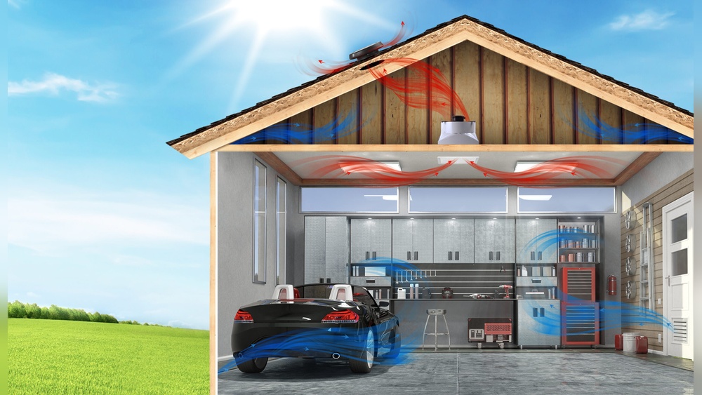 How to Cool a Garage