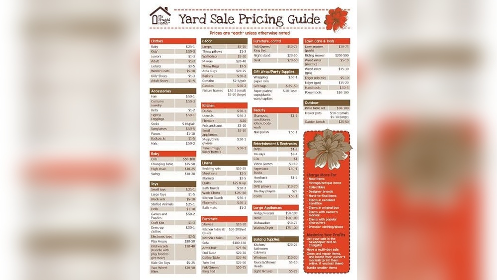How to Price Garage Sale Items