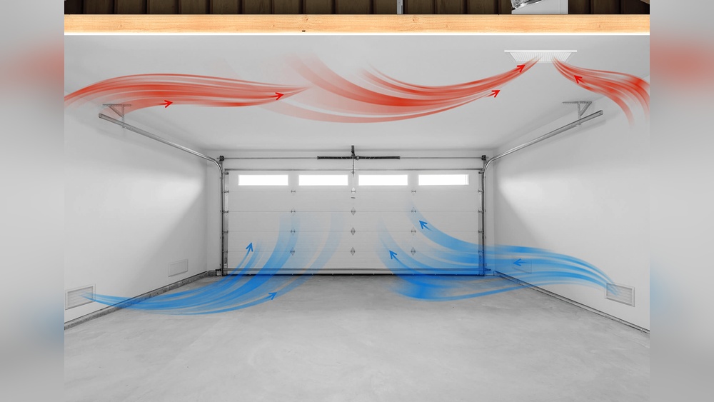 How to Ventilate a Garage