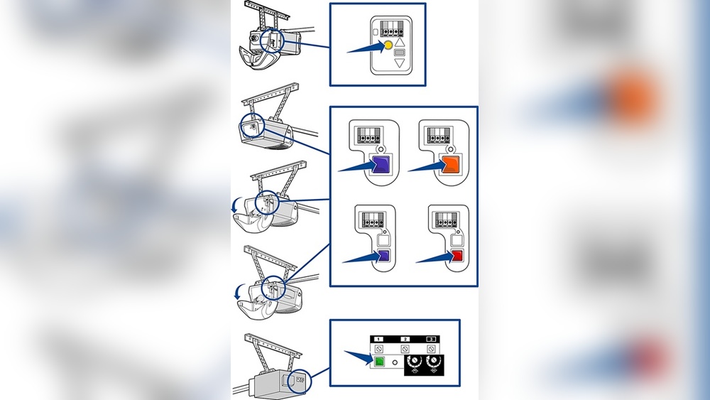 Myq Garage Door Opener Setup