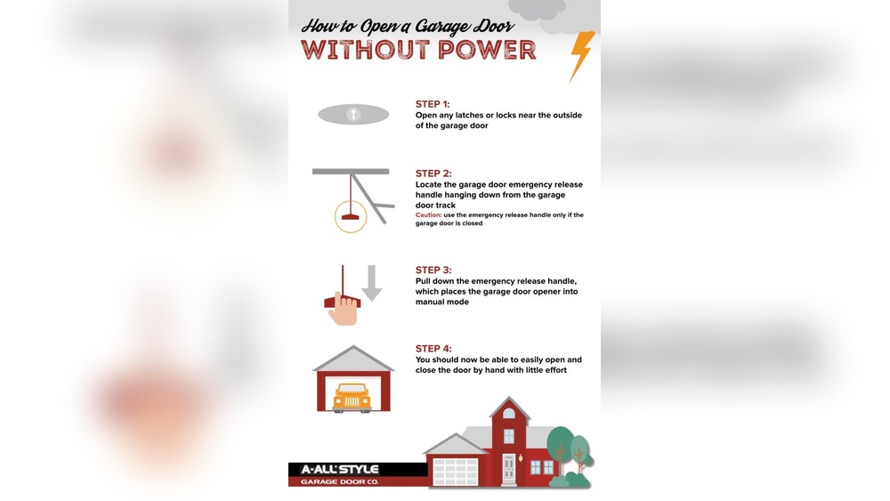 Open Garage Door Without Power