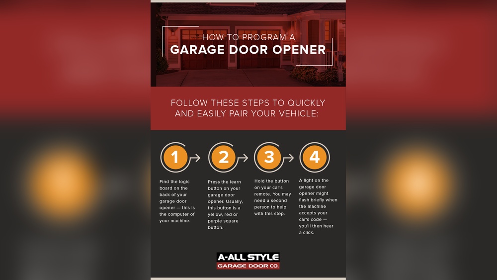 Program Garage Door Opener to Car