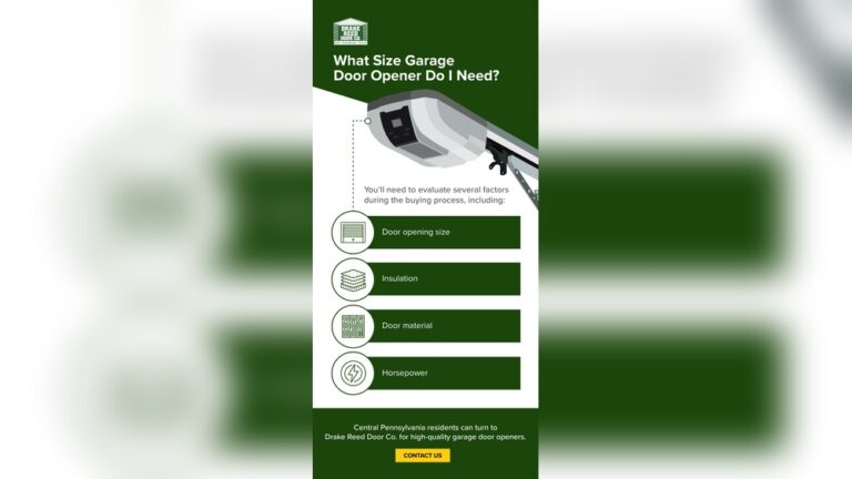 What Size Garage Door Opener Do I Need