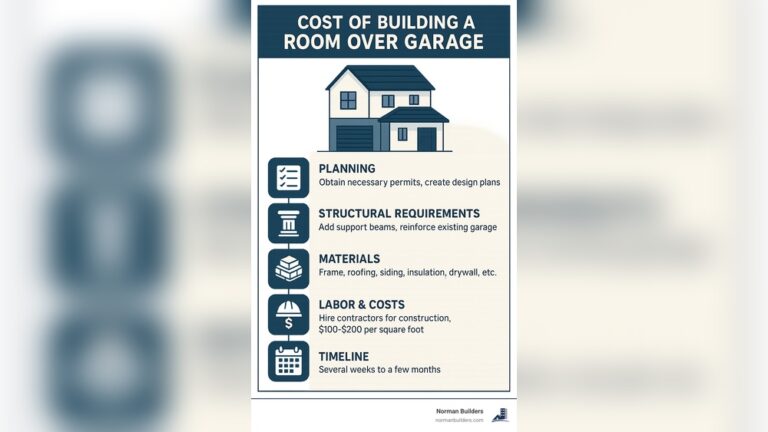 Who to Hire to Build a Garage