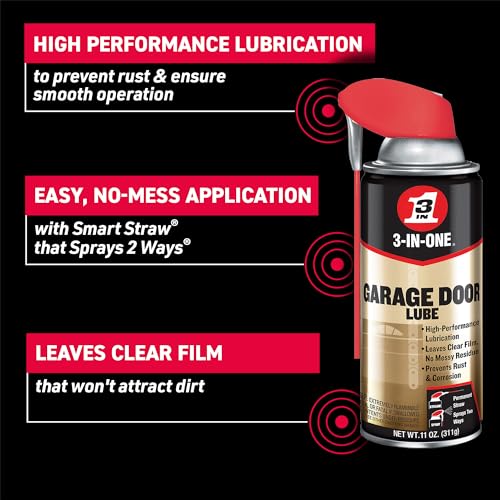 Best Garage Door Lubricant