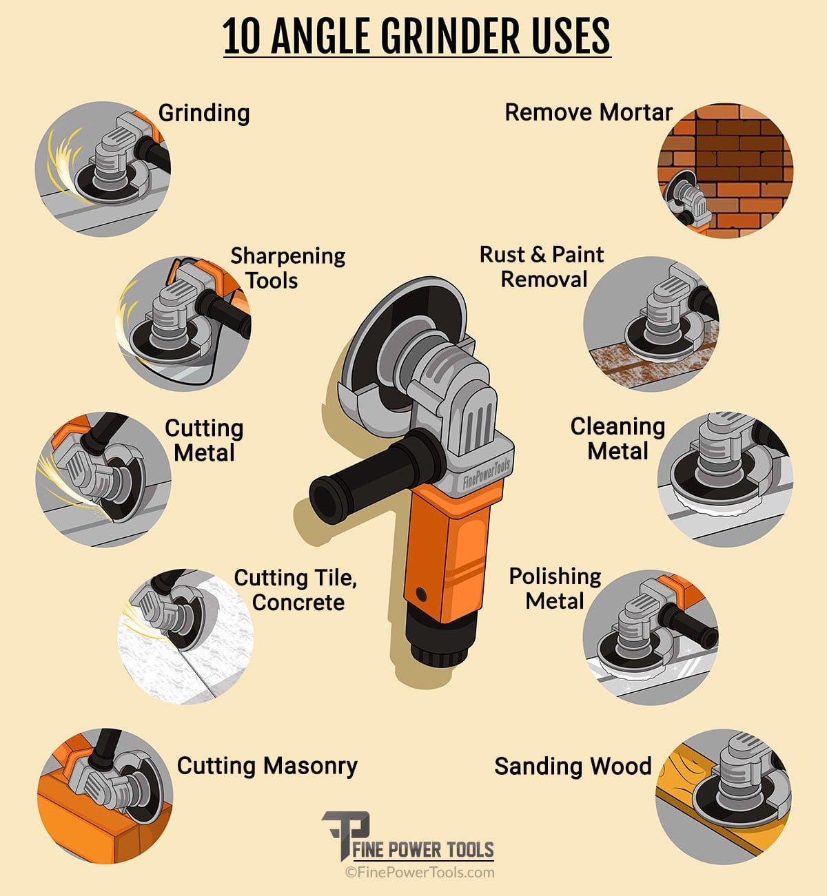 Angle Grinder Uses