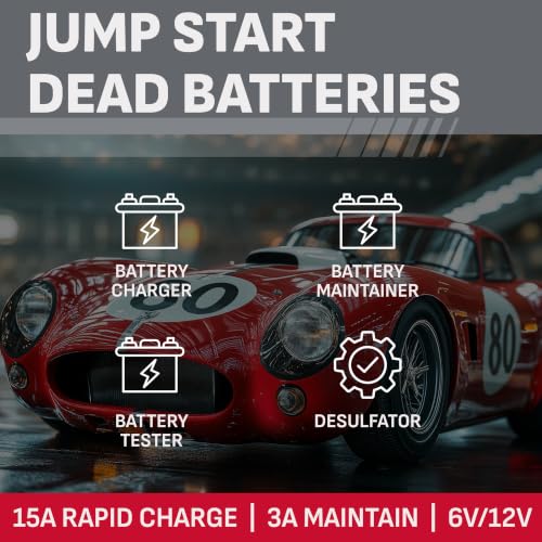 Best Car Battery Charger